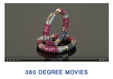 360 degree Movies